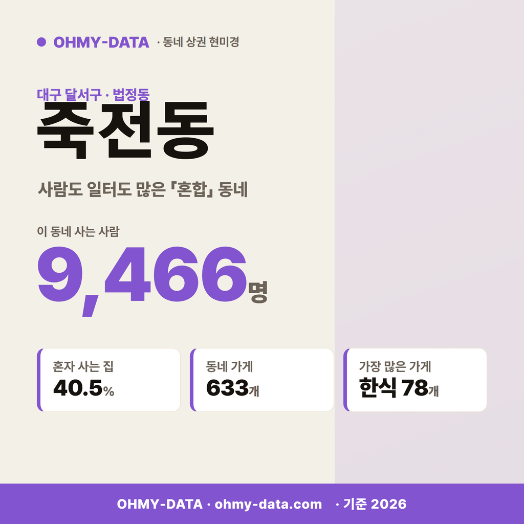 죽전동 죽전동_표지.png