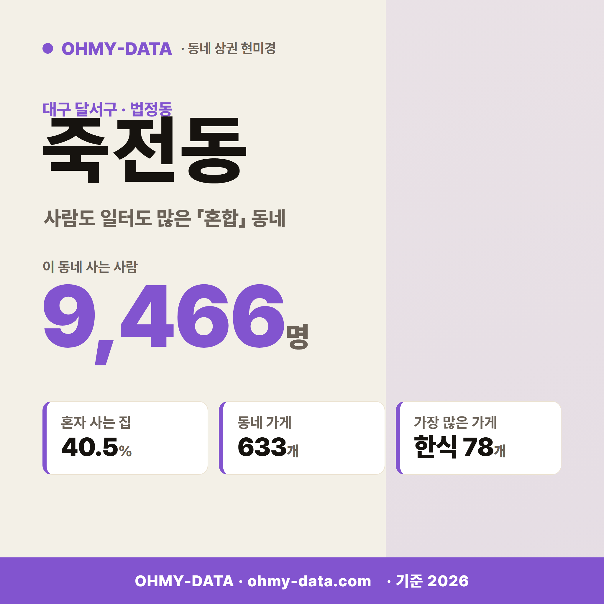 죽전동 죽전동_표지.png