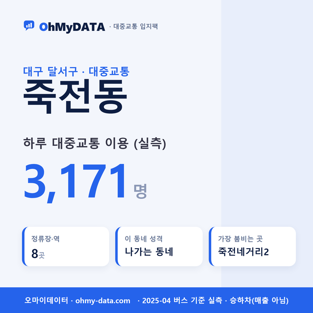 죽전동 대중교통 입지팩 표지