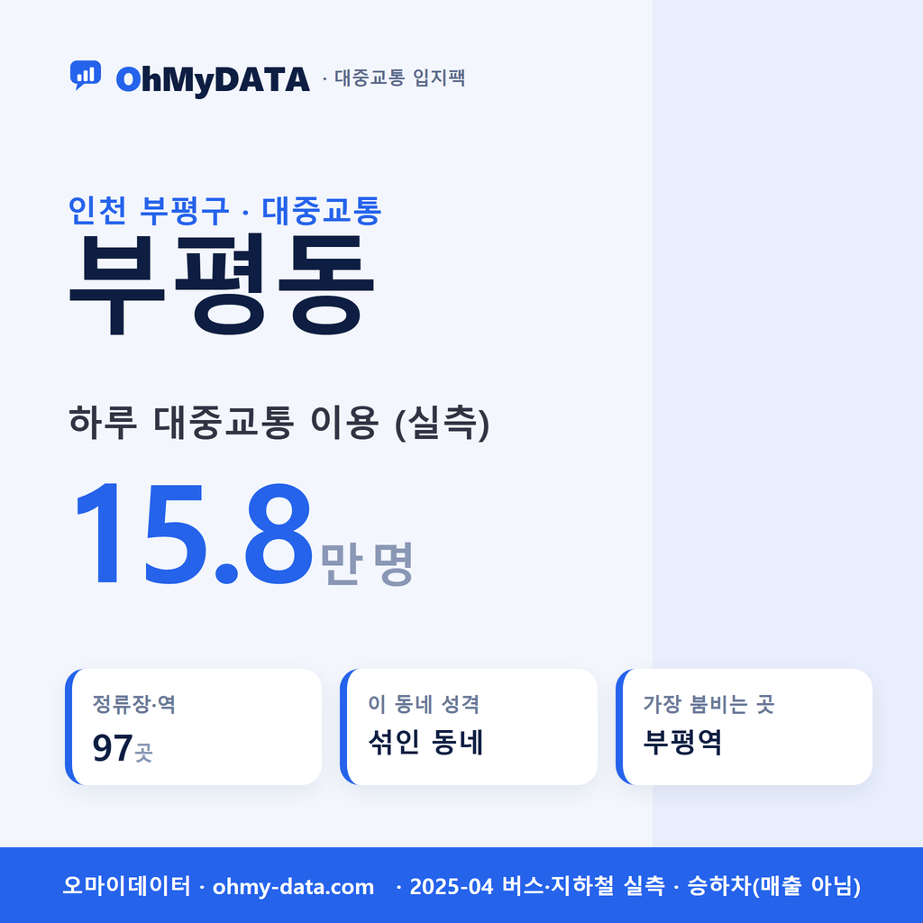 부평동 대중교통 입지팩 표지