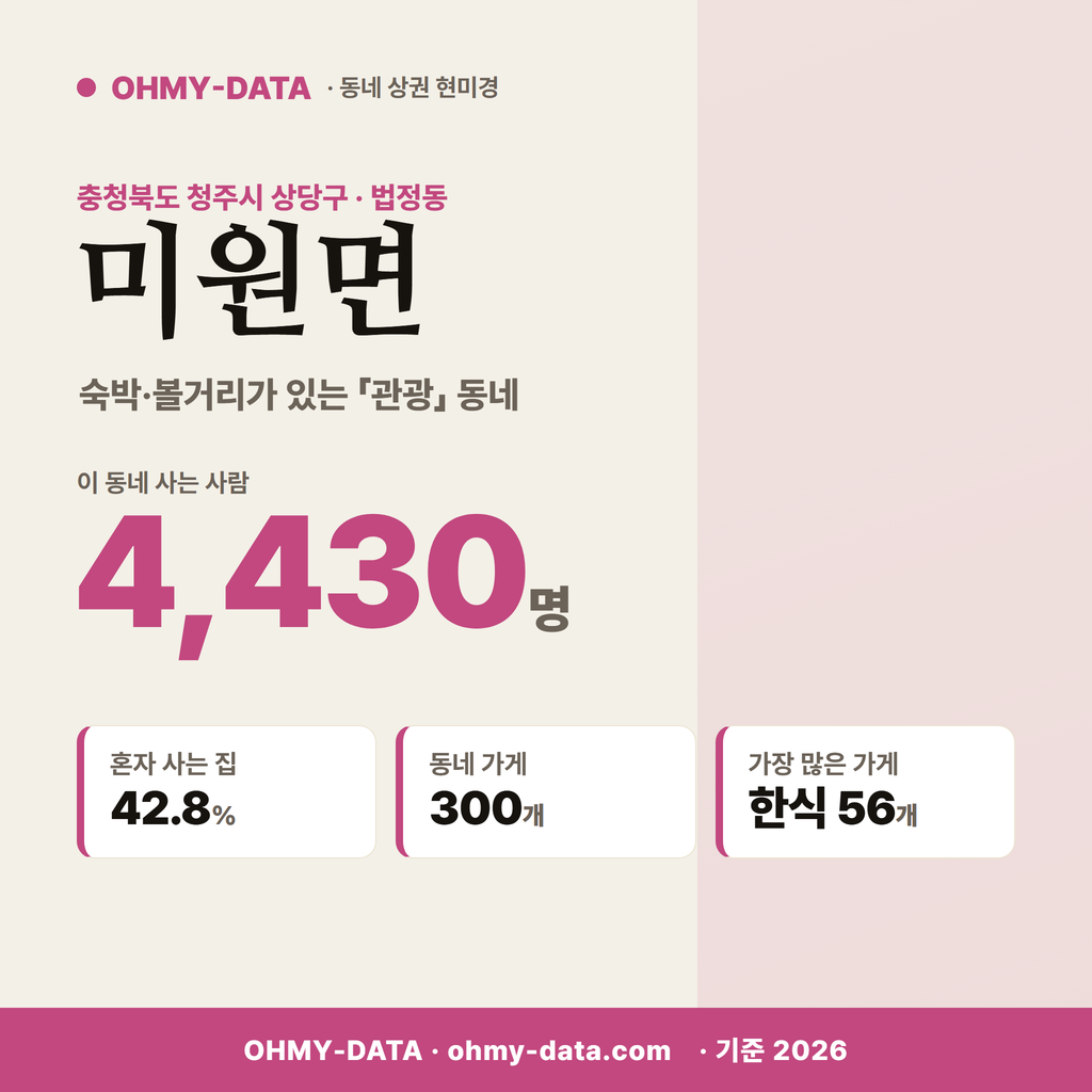 미원면 미원면_표지.png