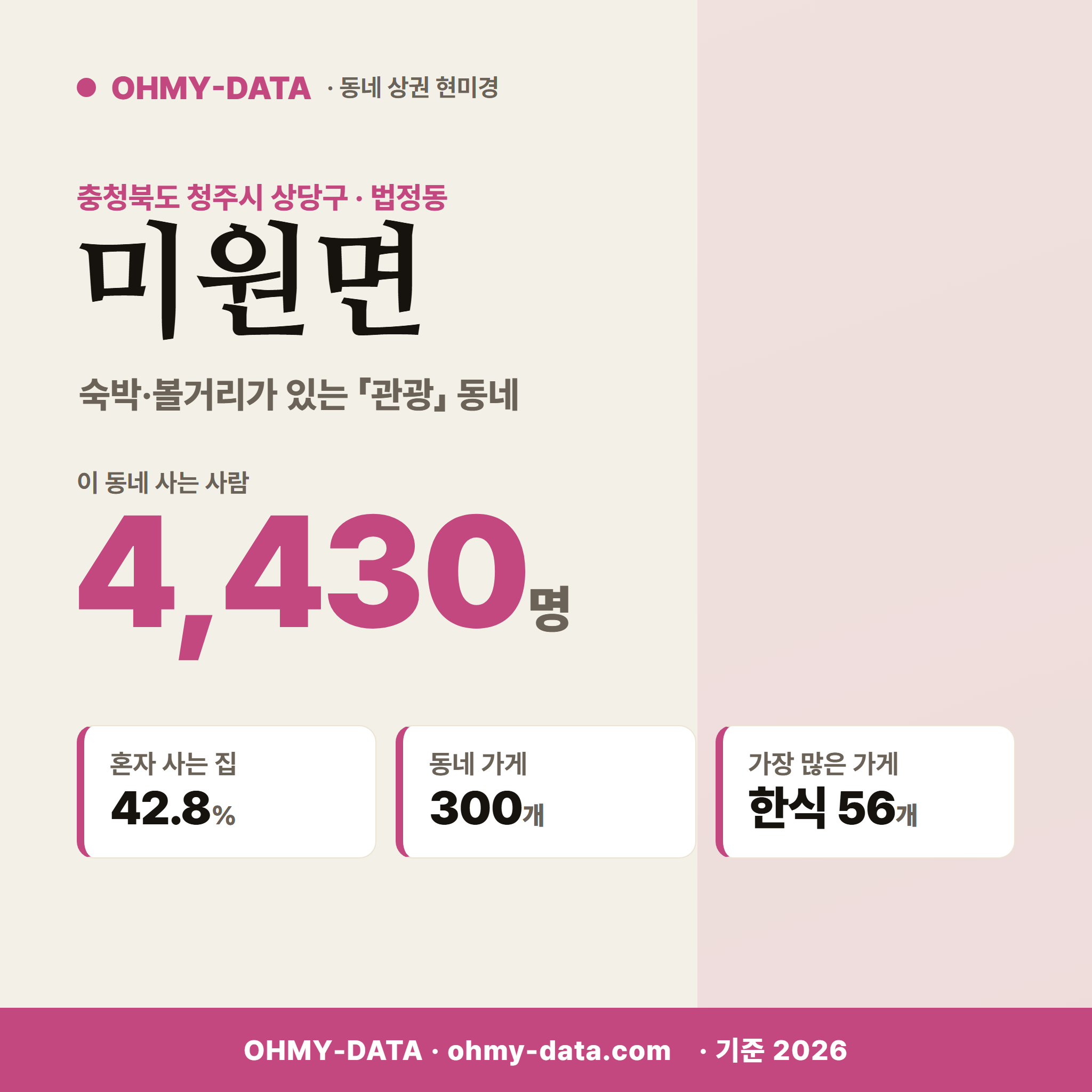 미원면 미원면_표지.png