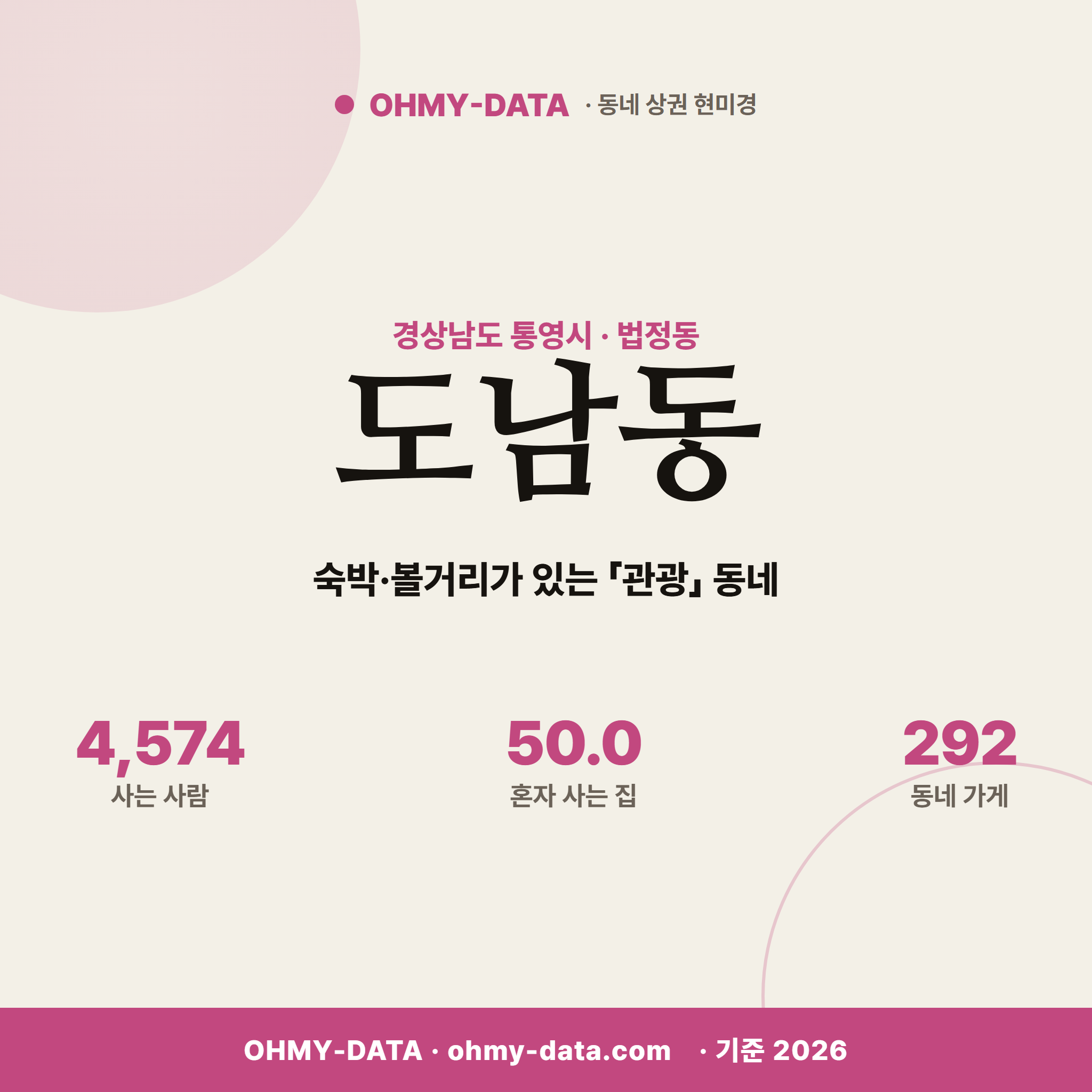 도남동 도남동_표지.png