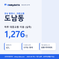 도남동 대중교통 입지팩 표지