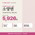 소양면 소양면_표지.png