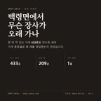 백령면 표지