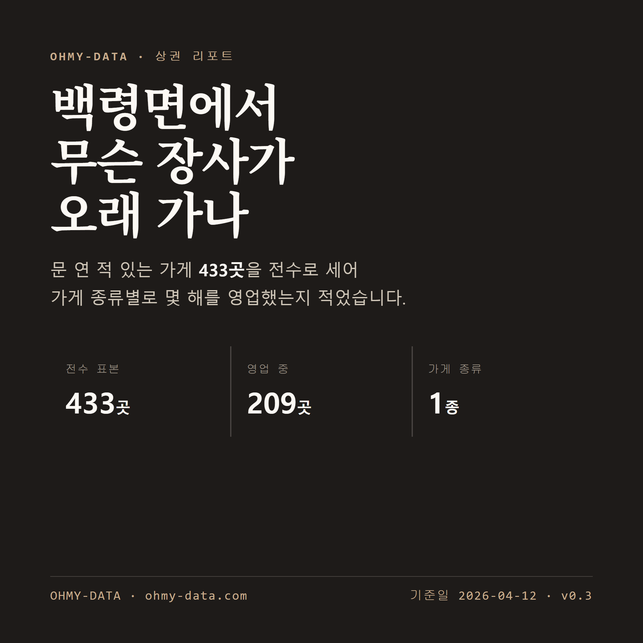 백령면 표지