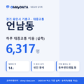 언남동 대중교통 입지팩 표지