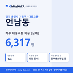 언남동 대중교통 입지팩 표지