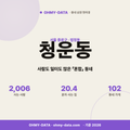 청운동 청운동_표지.png