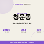 청운동 청운동_표지.png