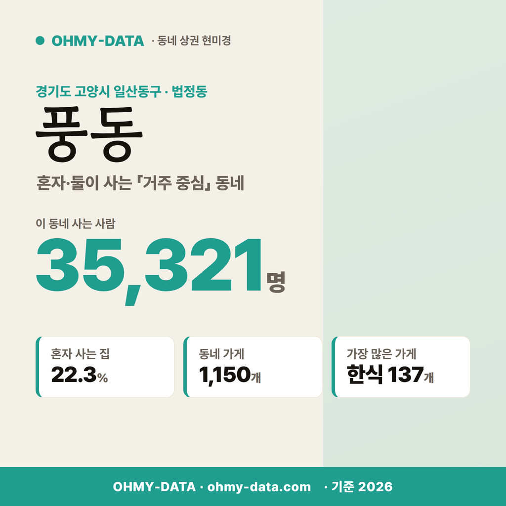 풍동 풍동_표지.png