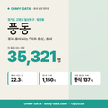 풍동 풍동_표지.png