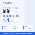 풍동 대중교통 입지팩 표지