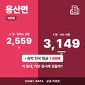 용산면 용산면_표지.png