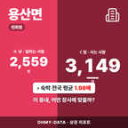 용산면 용산면_표지.png