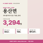용산면 용산면_표지.png