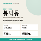 봉덕동 봉덕동_표지.png