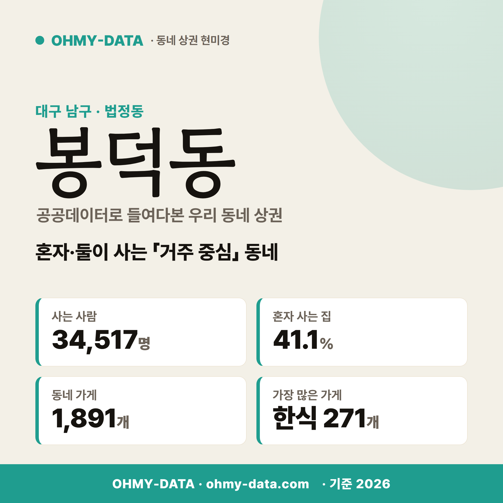 봉덕동 봉덕동_표지.png