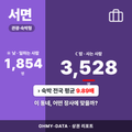 서면 서면_표지.png