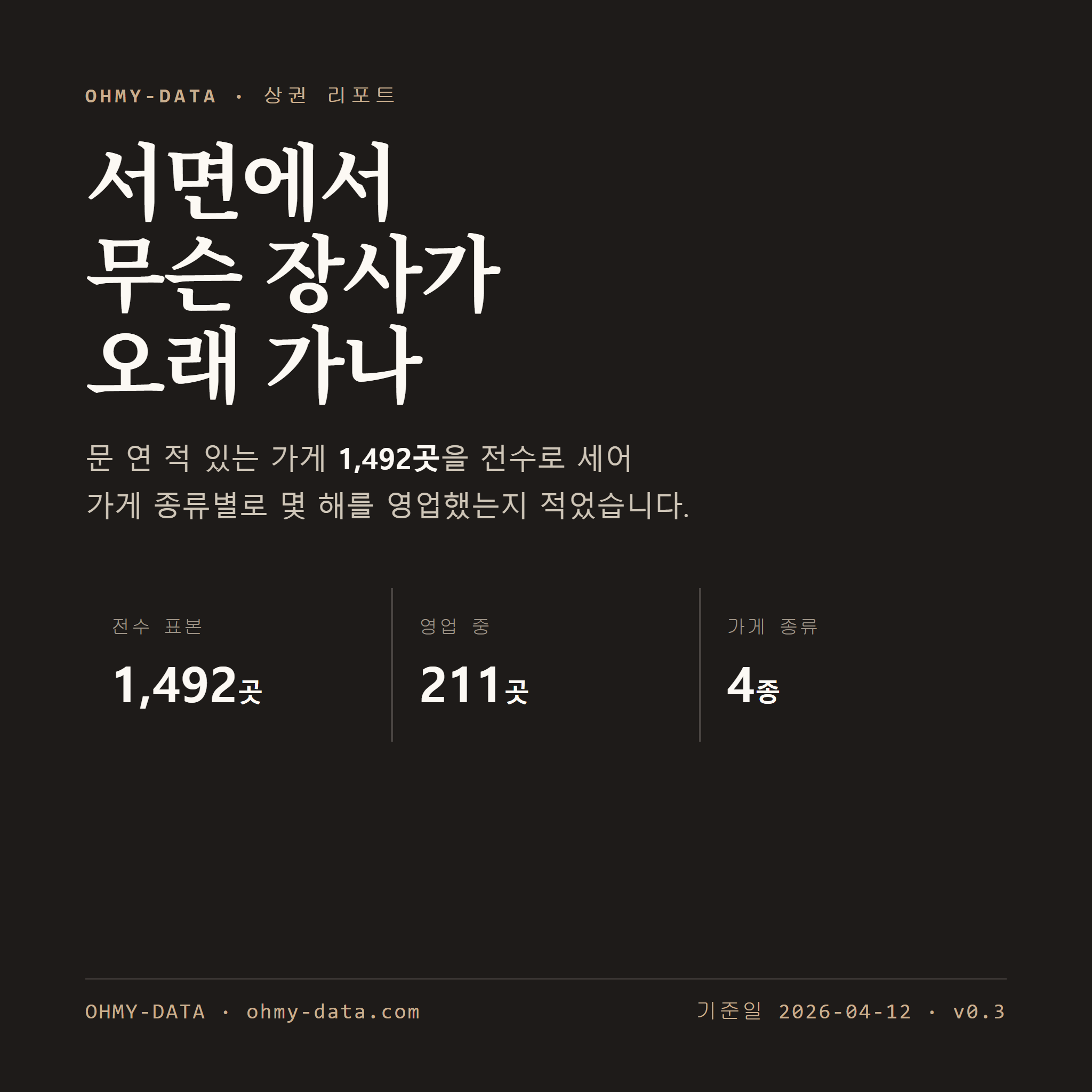 서면 표지