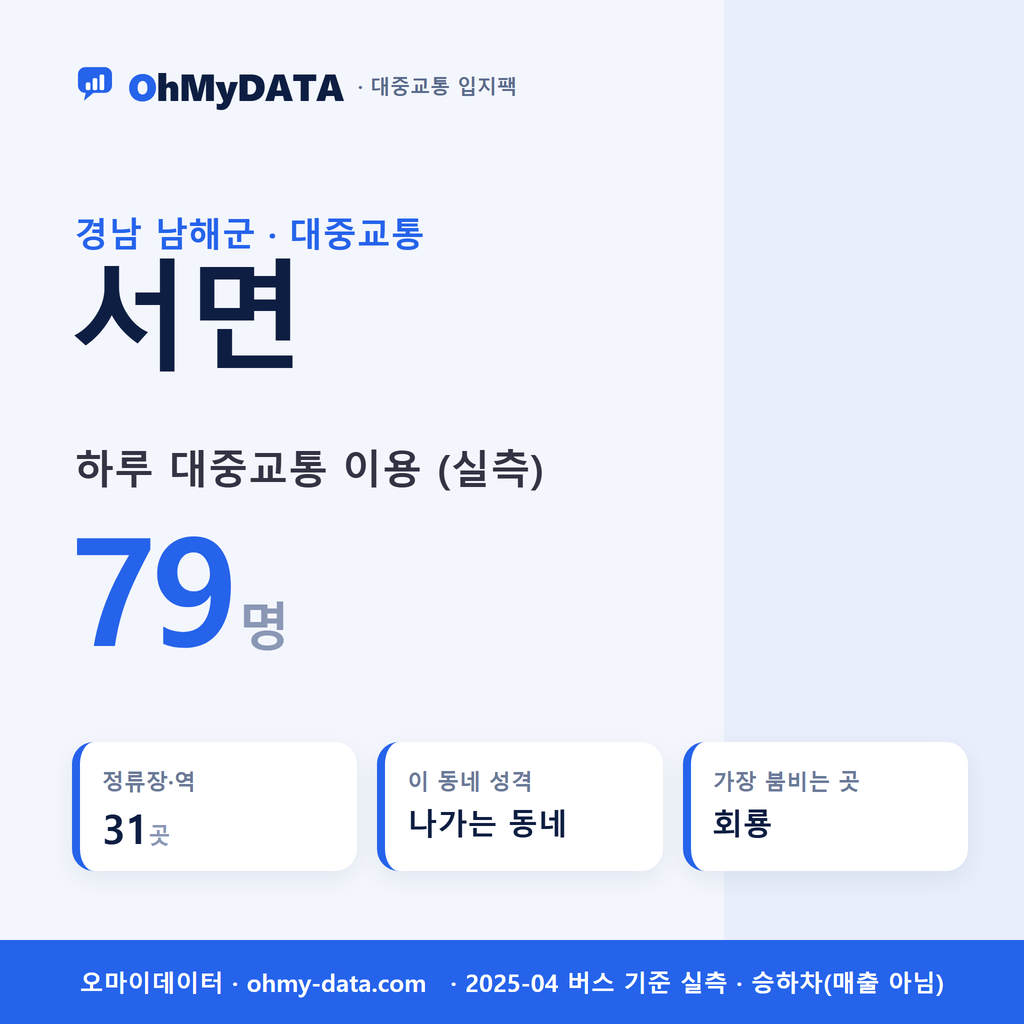 서면 대중교통 입지팩 표지