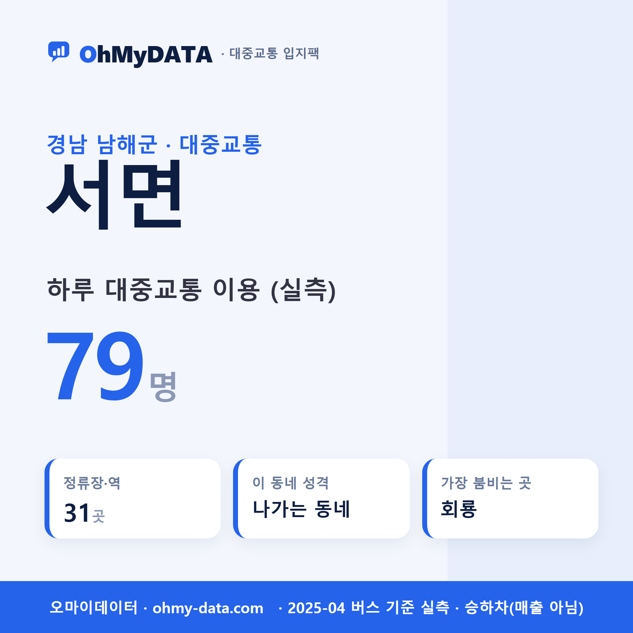 서면 대중교통 입지팩 표지