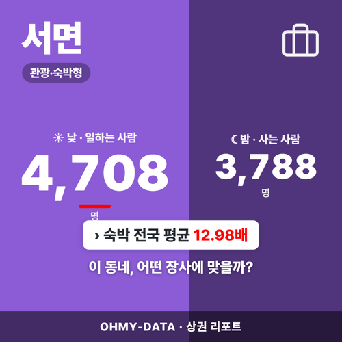 서면 서면_표지.png
