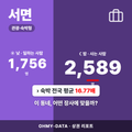 서면 서면_표지.png