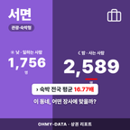 서면 서면_표지.png