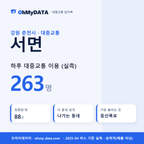 서면 대중교통 입지팩 표지