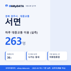 서면 대중교통 입지팩 표지