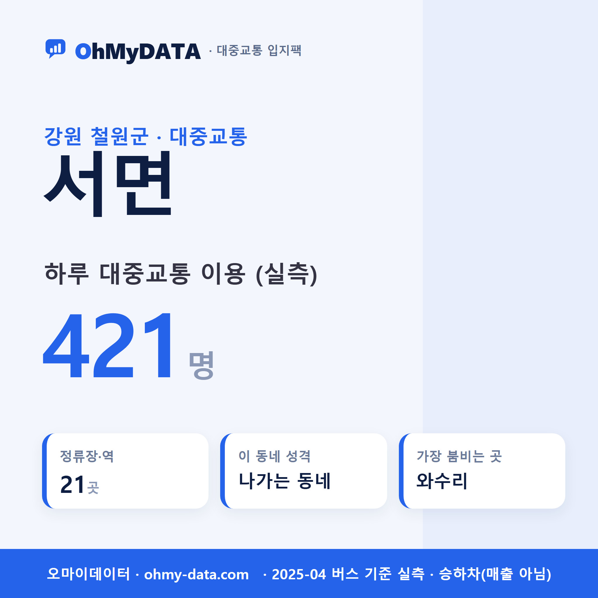 서면 대중교통 입지팩 표지