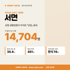 서면 서면_표지.png
