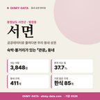 서면 서면_표지.png