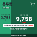 용두동 용두동_표지.png