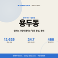 용두동 용두동_표지.png