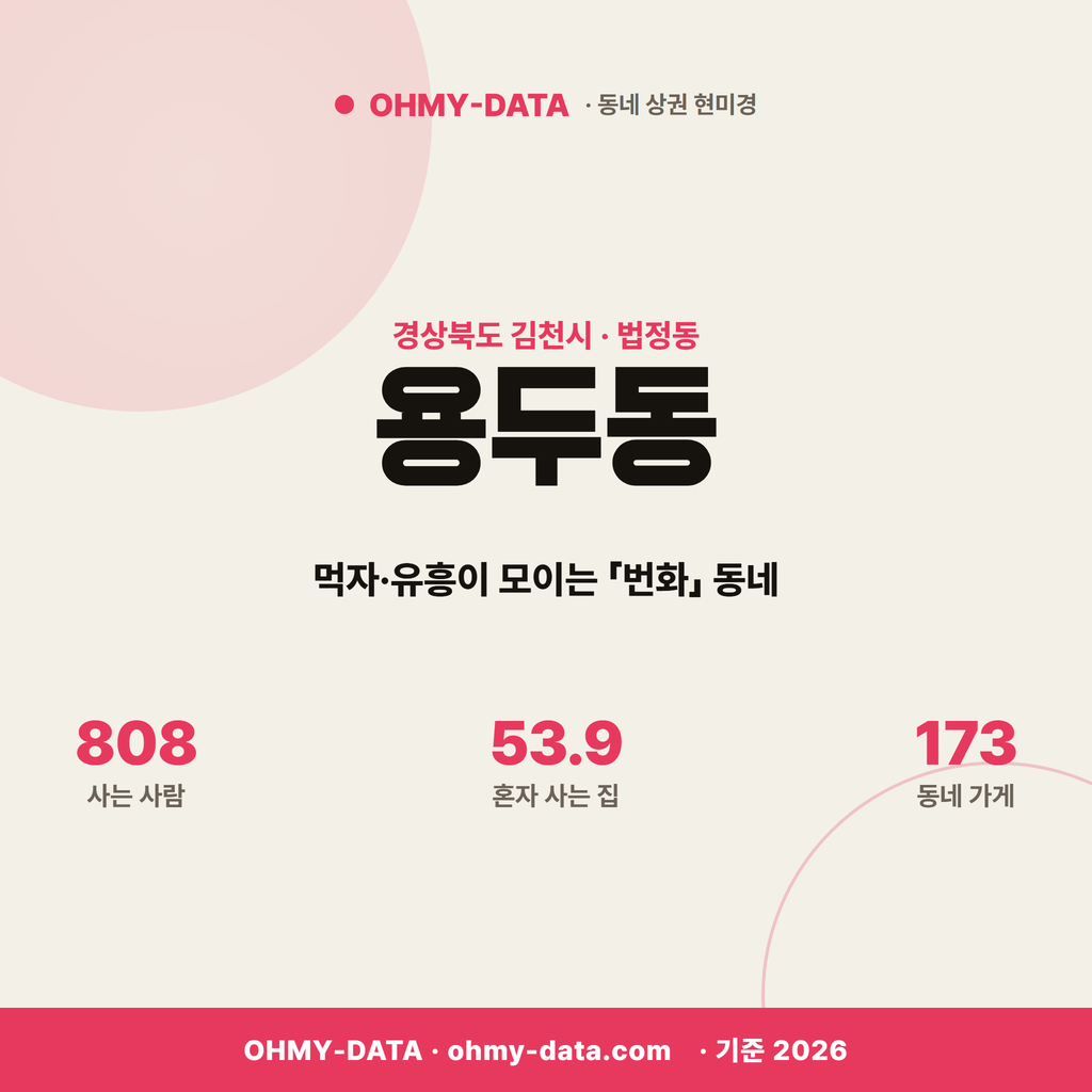 용두동 용두동_표지.png