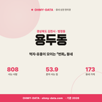 용두동 용두동_표지.png