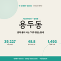 용두동 용두동_표지.png