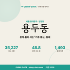 용두동 용두동_표지.png