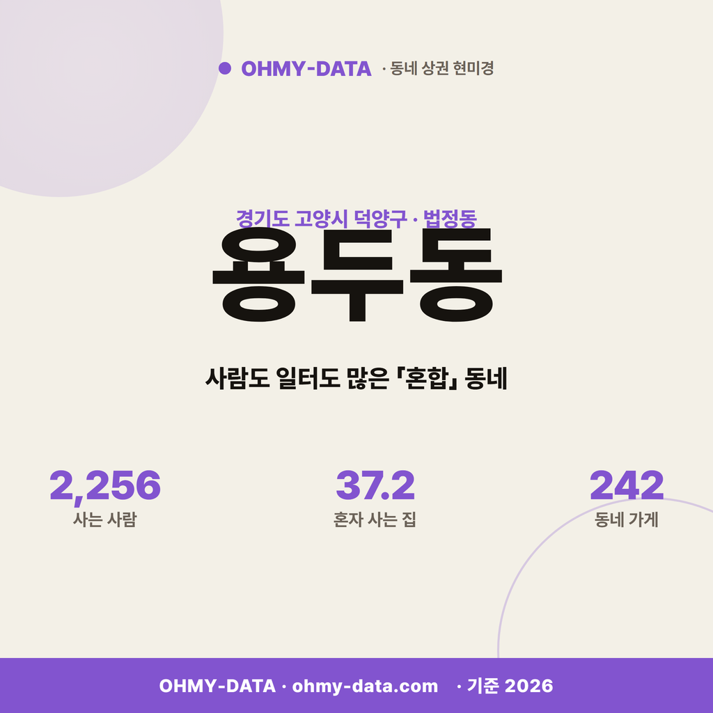 용두동 용두동_표지.png