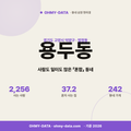 용두동 용두동_표지.png