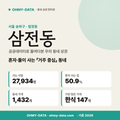 삼전동 삼전동_표지.png