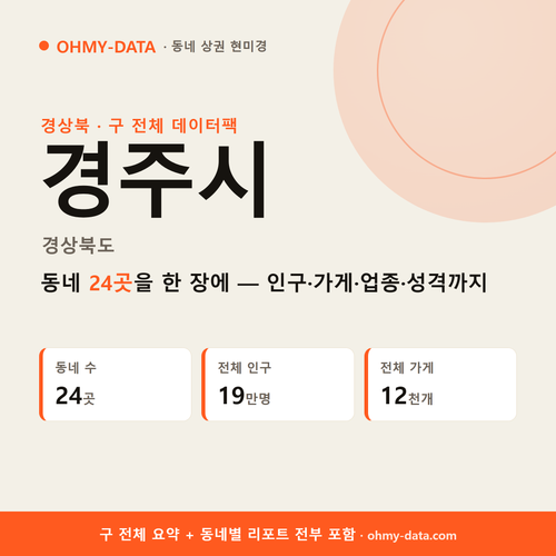 경주시 상권 데이터팩
