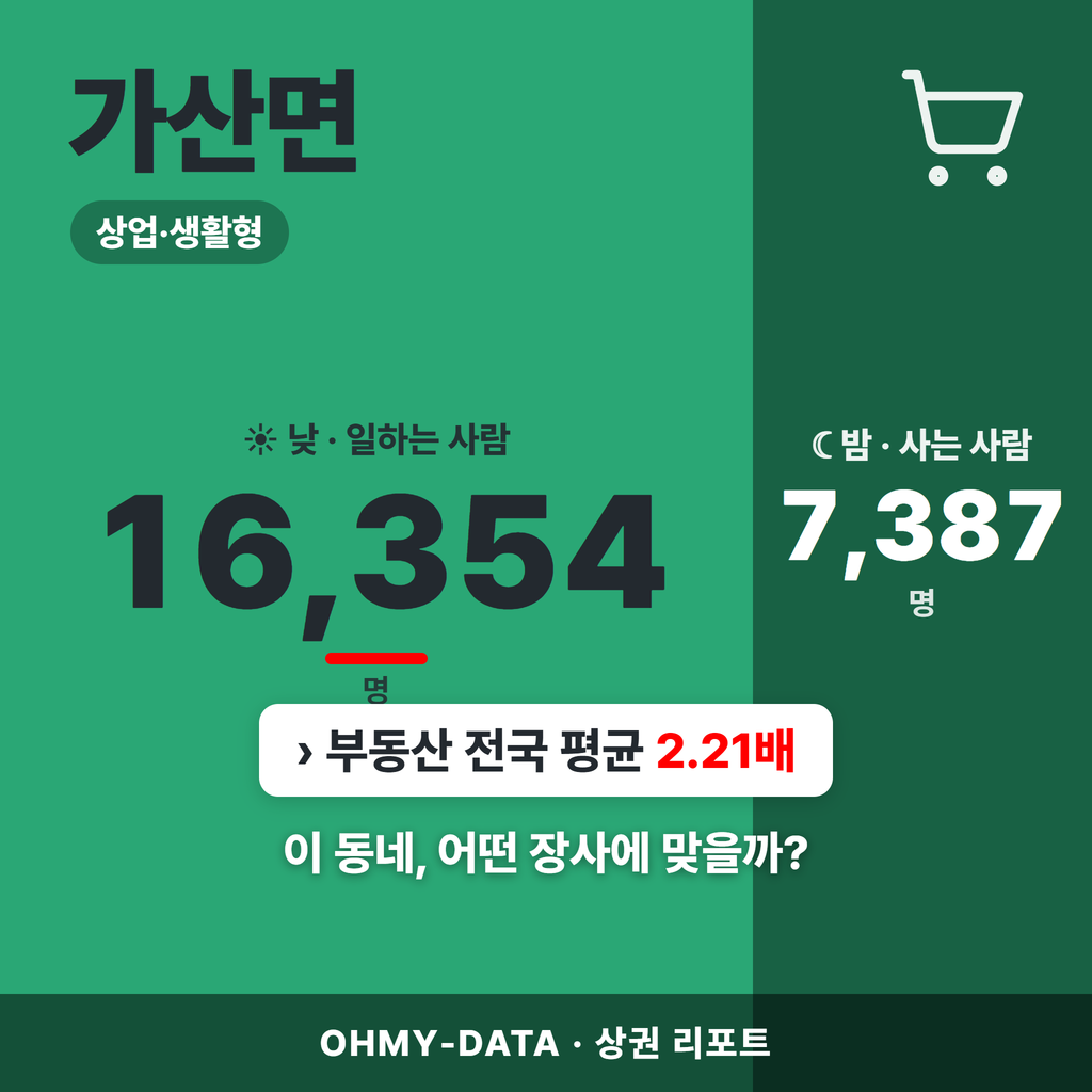 가산면 가산면_표지.png