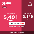 가산면 가산면_표지.png