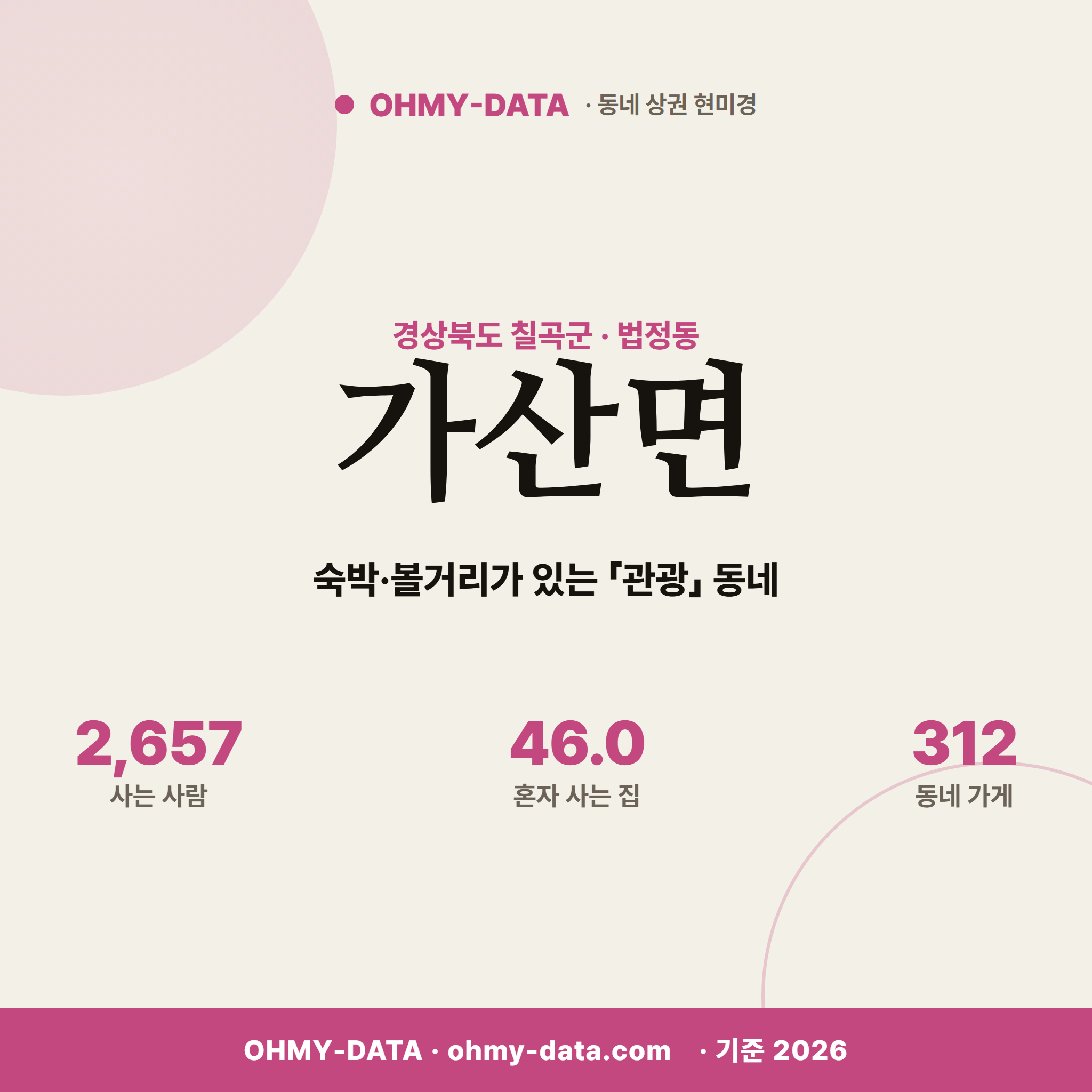 가산면 가산면_표지.png