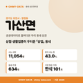 가산면 가산면_표지.png
