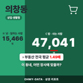 의창동 의창동_표지.png
